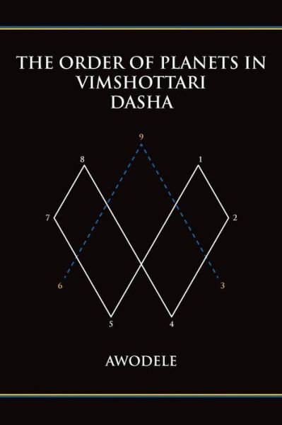 Cover for Awodele · The Order of Planets in Vimshottari Dasha (Paperback Bog) (2015)