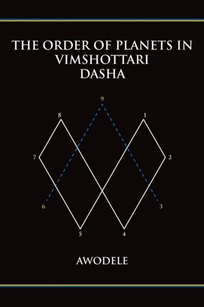 Cover for Awodele · The Order of Planets in Vimshottari Dasha (Paperback Book) (2015)