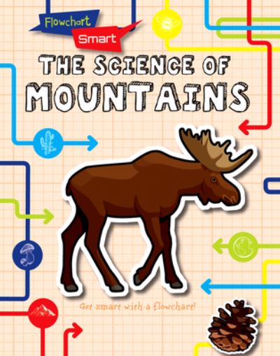 Cover for Louise A Spilsbury · The Science of Mountains (Hardcover Book) (2019)