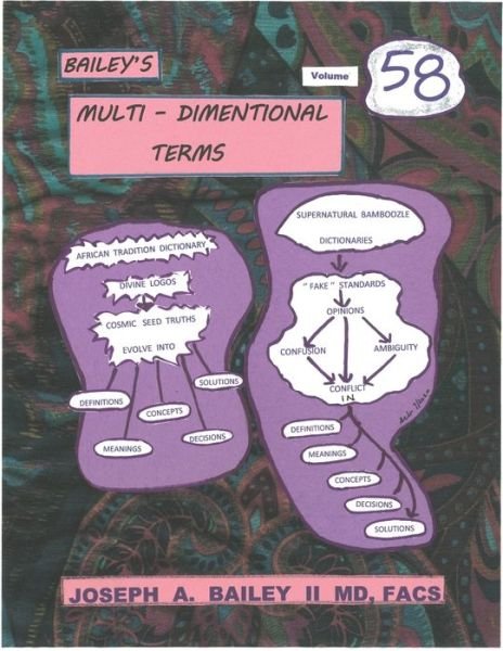 Cover for II Facs Joseph a Bailey · Bailey's Multi - Dimensional Terms Volume 58 (Taschenbuch) (2020)