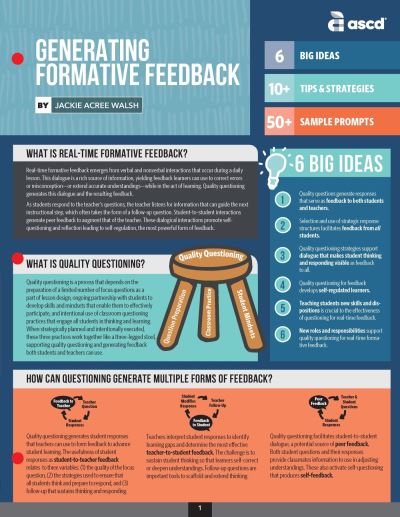 Cover for Ascd · Generating Formative Feedback (Quick Reference Guide) (Paperback Book) (2022)