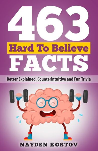 Cover for Nayden Kostov · 463 Hard to Believe Facts (Paperback Book) (2021)