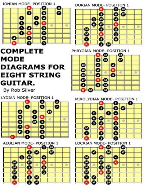 Cover for Rob Silver · Complete Mode Diagrams for Eight String Guitar (Paperback Bog) (2014)