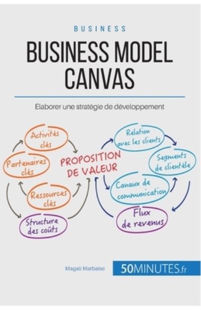 Cover for Magali Marbaise · Business Model Canvas (Paperback Book) (2015)