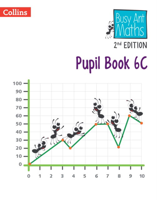 Pupil Book 6C - Busy Ant Maths Euro 2nd Edition - Jeanette Mumford - Bücher - HarperCollins Publishers - 9780008703257 - 29. März 2024