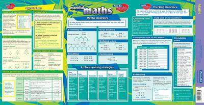 Cover for R.I.C. Publications · Maths (number) - Prim-Ed Essential Study Guides S. (Loose-leaf) (2006)