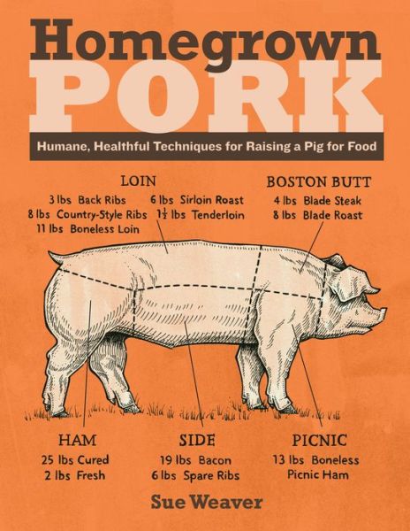Cover for Sue Weaver · Homegrown Pork: Humane, Healthful Techniques for Raising a Pig for Food (Paperback Book) (2013)