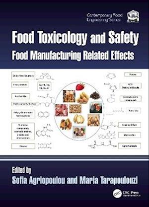 Cover for Innovative Technologies for Meat Processing - Contemporary Food Engineering (Hardcover Book) (2025)