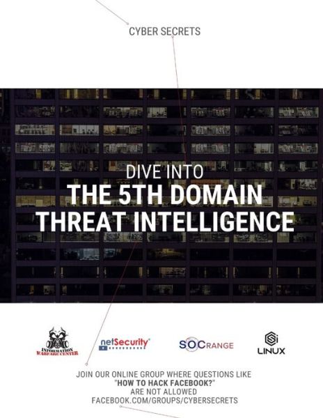 Cover for Nitin Sharma · Cyber Intelligence Report (Paperback Book) (2020)
