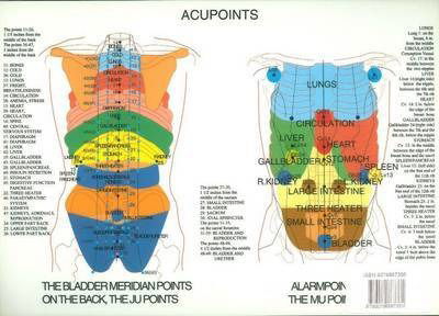 Cover for Jan van Baarle · Acupoints -- A2 (Poster) (2022)