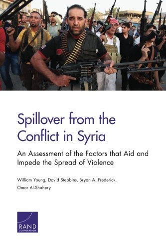 Cover for William Young · Spillover from the Conflict in Syria: An Assessment of the Factors That Aid and Impede the Spread of Violence (Taschenbuch) (2014)