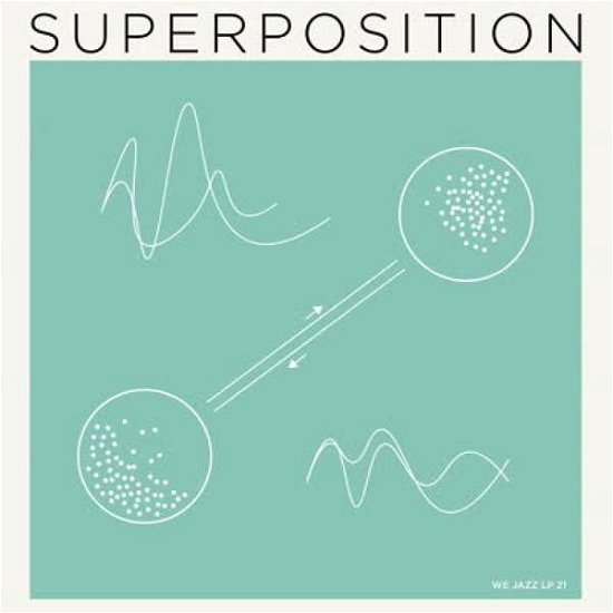 Cover for Superposition (LP) (2020)