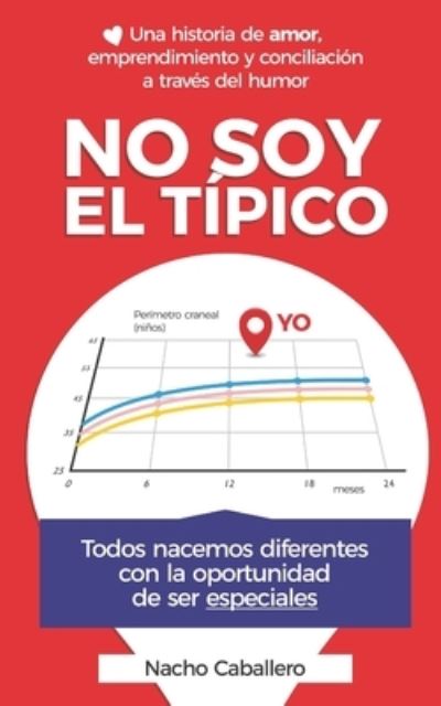 Cover for Nacho Caballero · No soy el tipico (Paperback Bog) (2018)