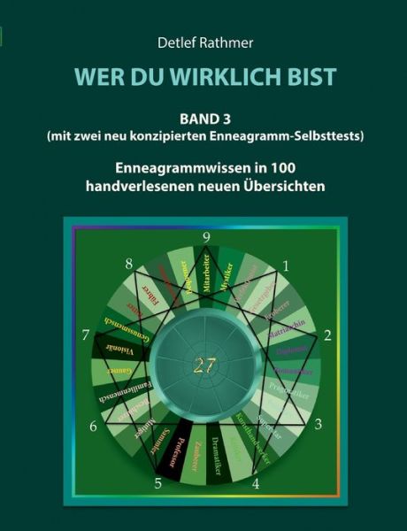 Cover for Detlef Rathmer · Wer du wirklich bist - Band 3 (Buch) (2022)