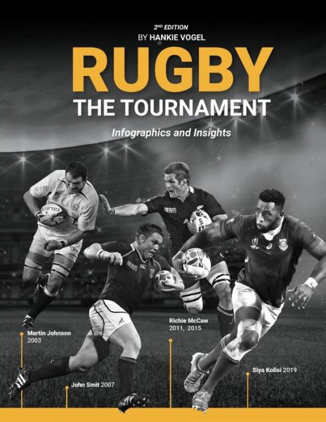 Cover for Hankie Vogel · Rugby The Tournament (Paperback Book) (2021)