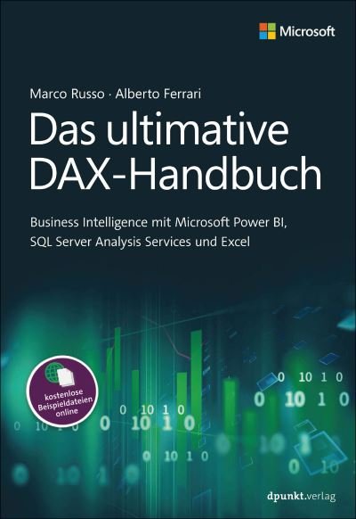 Cover for Russo · Das ultimative DAX-Handbuch (Book)