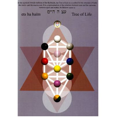 Cover for Jan van Baarle · Tree of Life -- Laminated Folded A4 (Poster) (2008)