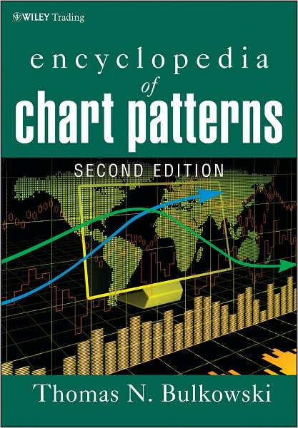 Cover for Thomas N. Bulkowski · Encyclopedia of Chart Patterns - Wiley Trading (Hardcover Book) [2nd edition] (2005)