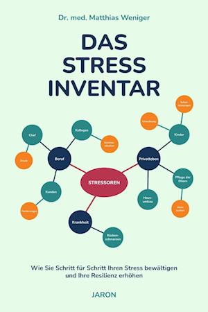 Cover for Matthias Weniger · Das Stress-Inventar (Book) (2023)