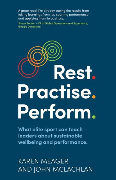 Cover for Karen Meager · Rest. Practise. Perform.: What elite sport can teach leaders about sustainable wellbeing and performance (Paperback Bog) (2024)