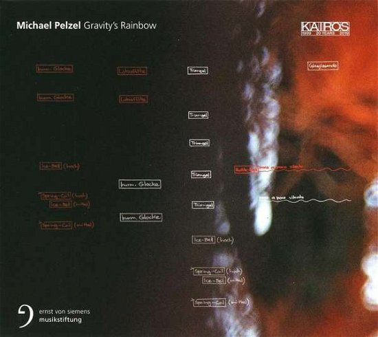 Cover for Stuttgarter Kammerorchester / Ensemble Ascolta · Michael Pelzel: Gravitys Rainbow (CD) (2020)