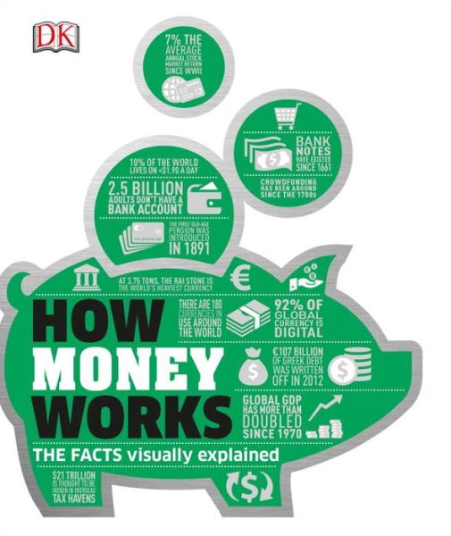 Cover for Dk · How Money Works: The Facts Visually Explained - How Things Work (Hardcover Book) (2017)
