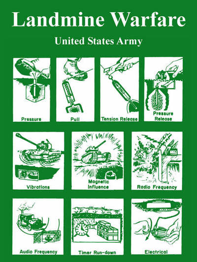 Cover for United States Army · Landmine Warfare (Paperback Book) (2005)