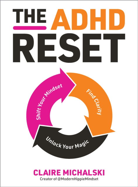 The ADHD Reset: Shift Your Mindset. Find Clarity. Unlock Your Magic. - Claire Michalski - Books - Quarto Publishing Group USA Inc - 9780760391273 - August 28, 2025
