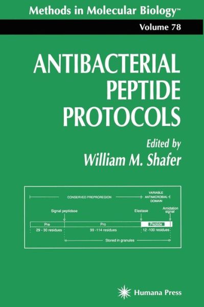 Cover for William M Shafer · Antibacterial Peptide Protocols - Methods in Molecular Biology (Paperback Book) [Softcover reprint of hardcover 1st ed. 1997 edition] (2010)