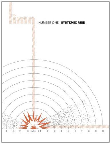 Cover for Limn · Limn Number 1: Systemic Risk (Paperback Book) (2011)