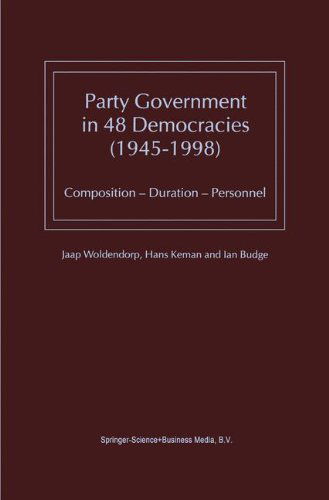 Cover for J.J. Woldendorp · Party Government in 48 Democracies (1945-1998): Composition - Duration - Personnel (Hardcover Book) [2000 edition] (2000)