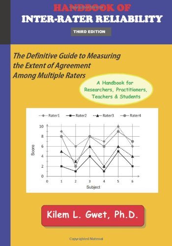 Cover for Kilem L Gwet · Handbook of Inter-rater Reliability: the Definitive Guide to Measuring the Extent of Agreement Among Multiple Raters, 3rd Edition (Paperback Book) [3rd edition] (2012)