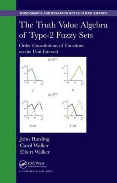 Cover for John Harding · The Truth Value Algebra of Type-2 Fuzzy Sets: Order Convolutions of Functions on the Unit Interval - Chapman &amp; Hall / CRC Monographs and Research Notes in Mathematics (Hardcover Book) (2016)