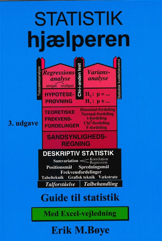 Cover for Erik Møllmann Bøye · Statistik-hjælperen - med Excel-vejledning (Sewn Spine Book) [3th edição] (2018)