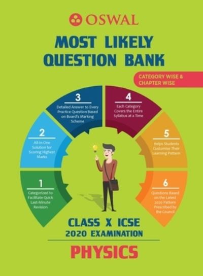 Cover for Oswal Publishers · Most Likely Question Bank for Physics (Paperback Book) (2019)