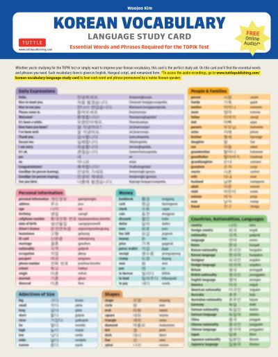 Korean Grammar Language Study Card: Essential Grammar Points for