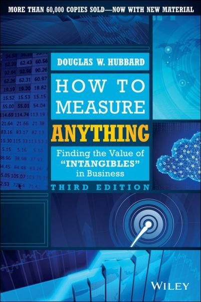 Cover for Douglas W. Hubbard · How to Measure Anything: Finding the Value of Intangibles in Business (Gebundenes Buch) (2014)