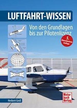 Cover for Herbert Groß · Luftfahrt-Wissen (Book) (2023)