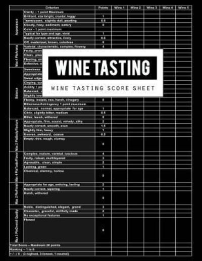 Wine Tasting Score Sheet - Bg Publishing - Boeken - Createspace Independent Publishing Platf - 9781723504280 - 23 juli 2018