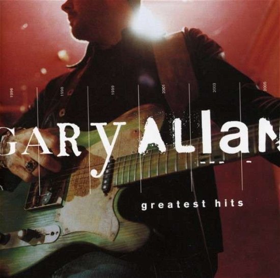 Cover for Gary Allan · Greatest Hits (CD) (2008)