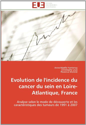Cover for Florence Molinié · Evolution De L'incidence Du Cancer Du Sein en Loire-atlantique, France: Analyse Selon Le Mode De Découverte et Les Caractéristiques Des Tumeurs De 1991 À 2007 (Paperback Book) [French edition] (2018)