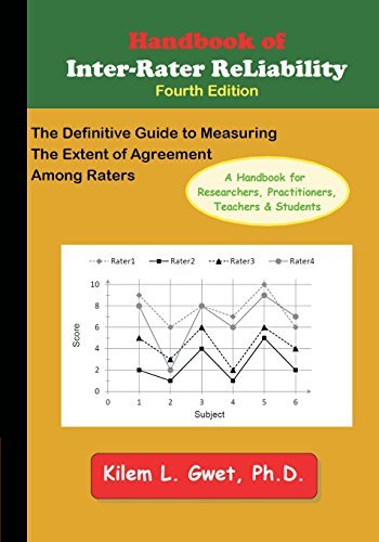 Cover for Kilem Li Gwet · Handbook of Inter-Rater Reliability: The Definitive Guide to Measuring the Extent of Agreement Among Raters (Pocketbok) [4th edition] (2014)
