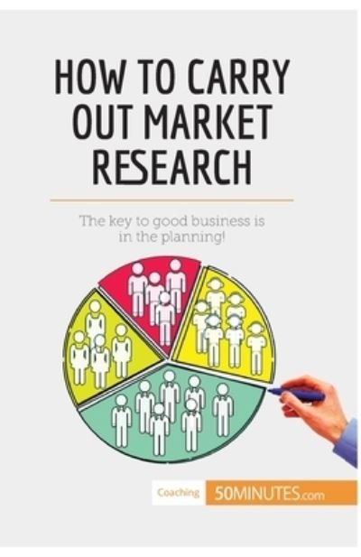 Cover for 50Minutes · How to Carry Out Market Research (Paperback Bog) (2017)