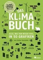 Cover for Esther Gonstalla · Das Klimabuch (Book)