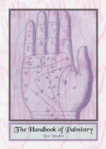 Cover for Rosa Baughan · Handbook Of Palmistry (Paperback Book) (2015)