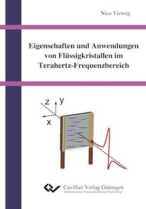 Cover for Nico Vieweg · Eigenschaften und Anwendungen von Flüssigkristallen im Terahertz-Frequenzbereich (Paperback Book) (2011)