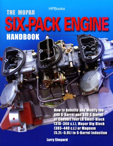 Cover for Larry Shepard · The Mopar Six-pack Engine Handbook (Paperback Book) (2008)