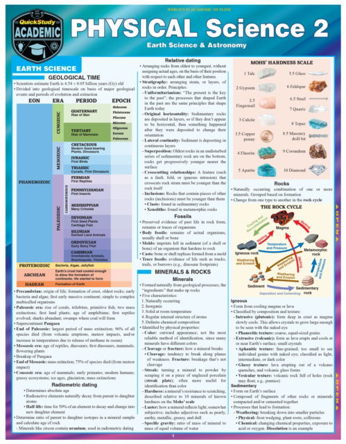 Physical Science 2 - Astronomy & Earth Science - Gardner, MSc, MScEd, Jane Parks - Books - Barcharts, Inc - 9781423249290 - September 29, 2023