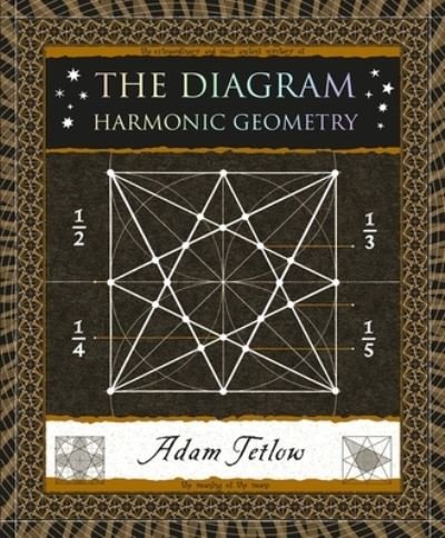 Cover for Adam Tetlow · Diagram (Book) (2023)