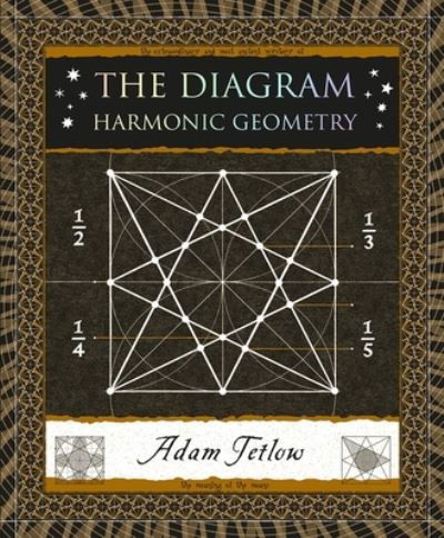 Cover for Adam Tetlow · Diagram (Bog) (2023)